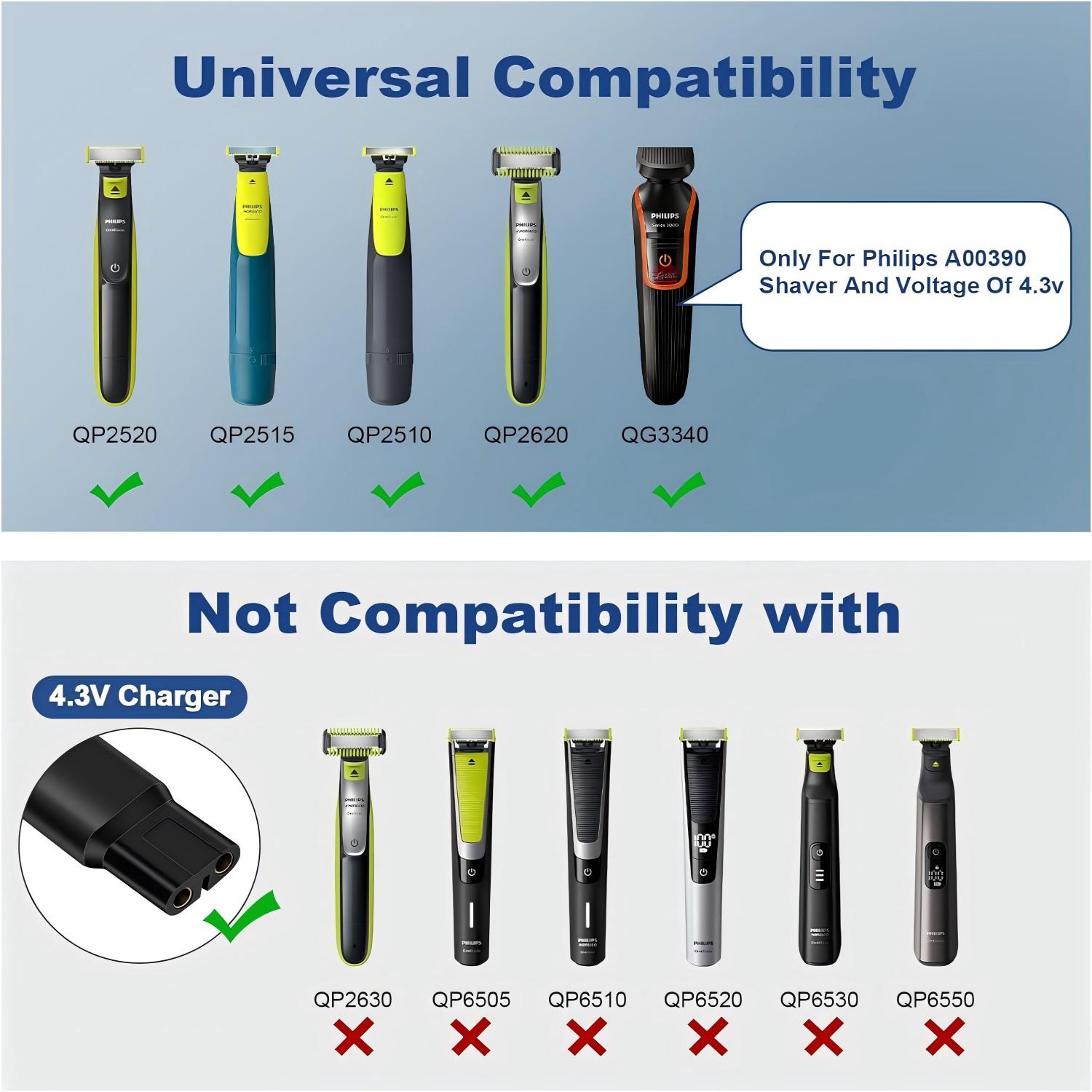 4.3V Type-C Shaver Adapter Cha - Travel Accessories Inc recension och pris