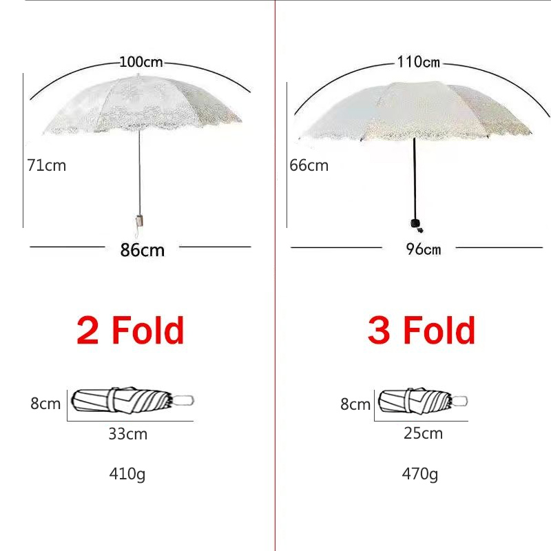 2 3 Fold Luxury Women Lace Umb - Travel Umbrella Compact recension och pris