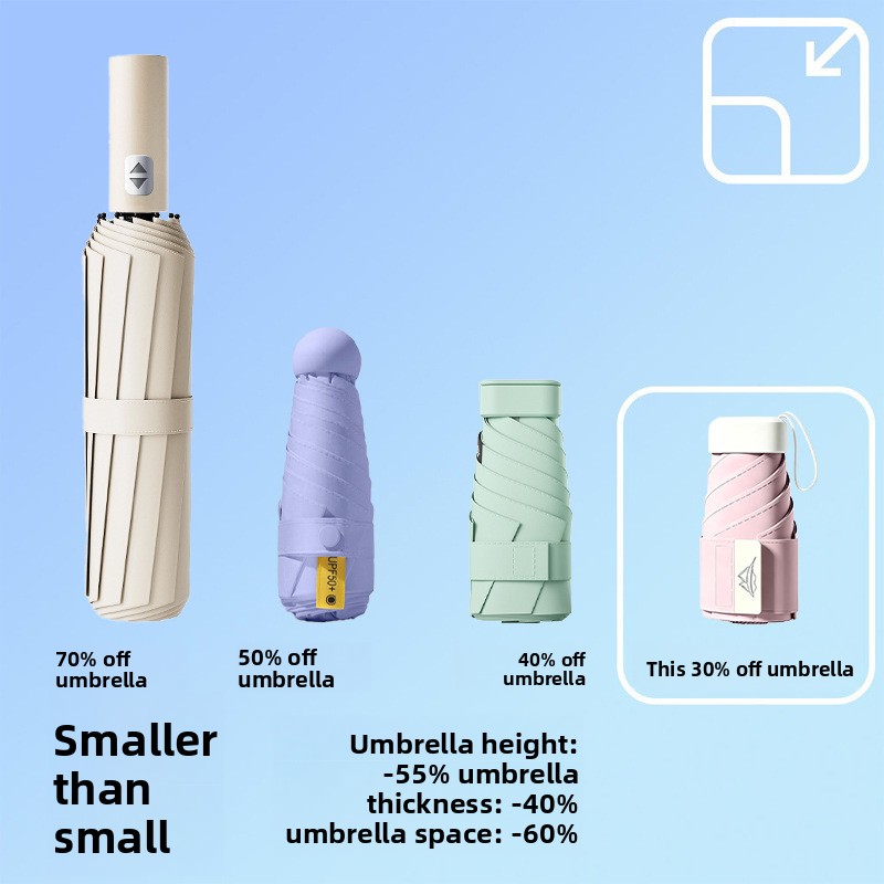 New Mini 30% off Sun Umbrella  - Travel Umbrella Compact recension och pris