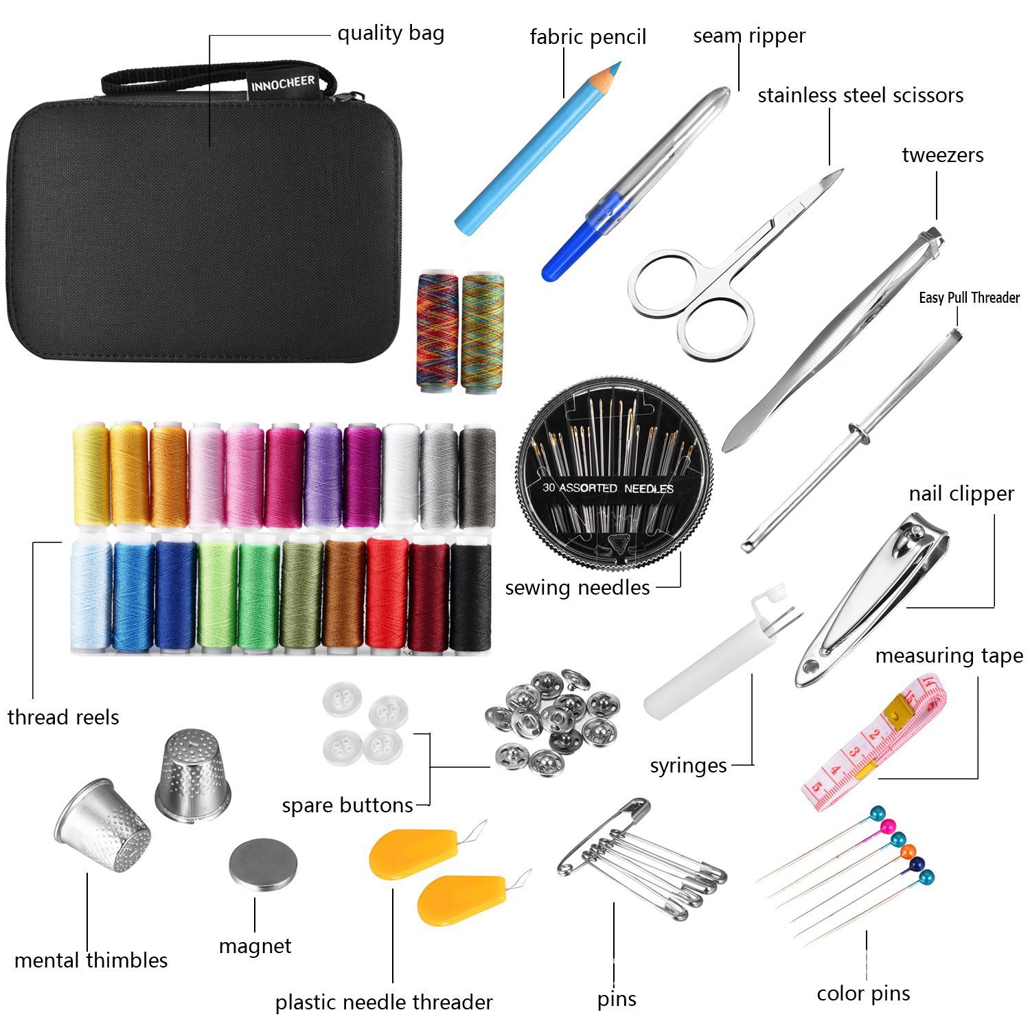 DIY Sewing Tools Kit Portable  - Travel Accessories To Sew recension och pris