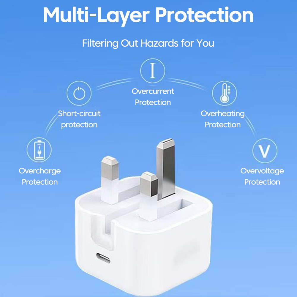British Standard Charger 25W S - Travel Accessories Inc recension och pris