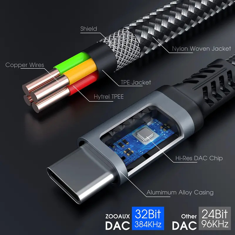 OTG 2 IN 1 USB C Splitter to D - Travel Plug Type C recension och pris