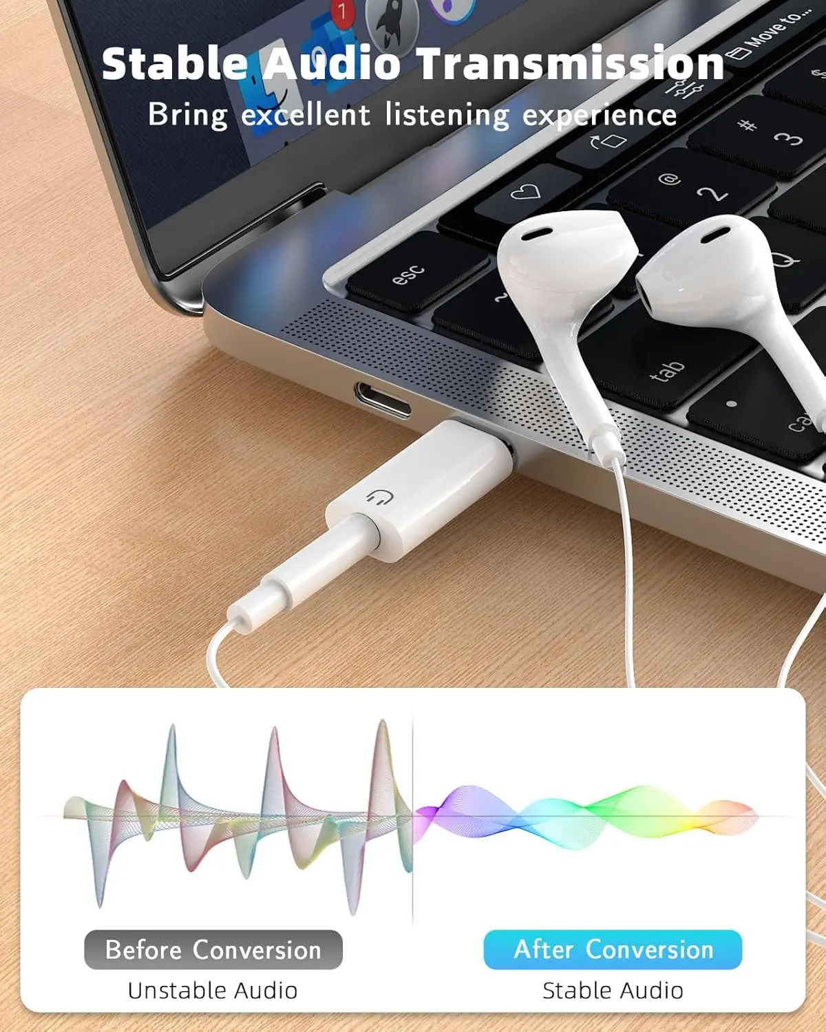 USB C to 3.5mm Earphone Adapte - Travel Plug Type C recension och pris